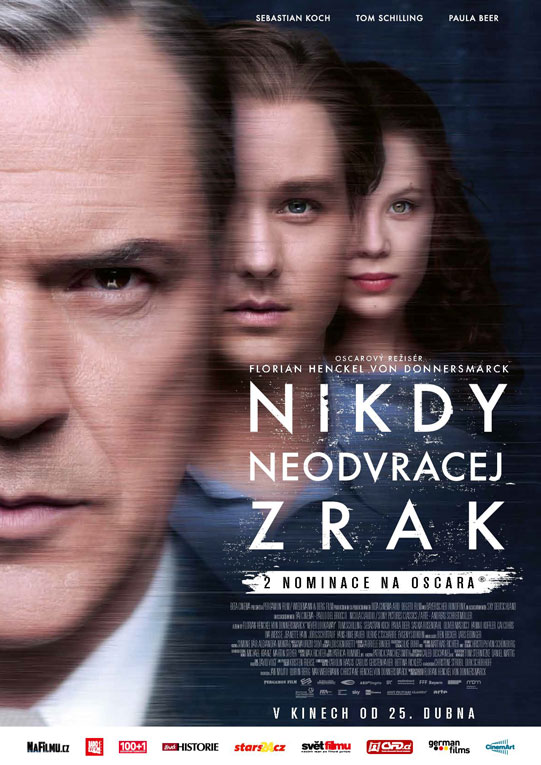 Nikdy neodvracej zrak